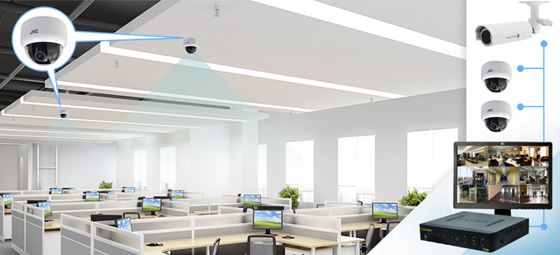 Внутреннее видеонаблюдение